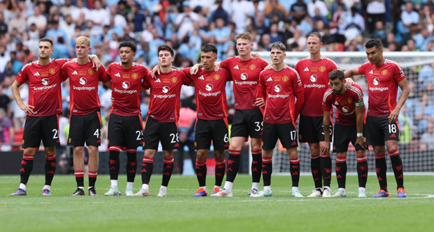Ufootball_Manchester United