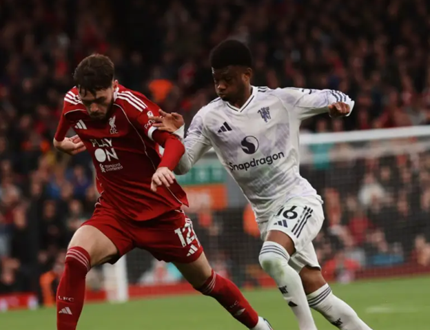 Ufootball_Liverpool