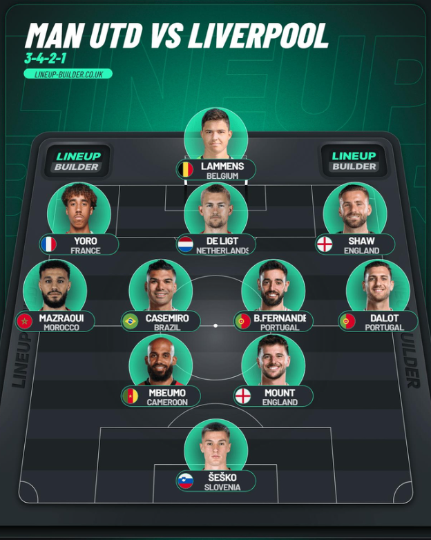 Ufootball_Man United 1