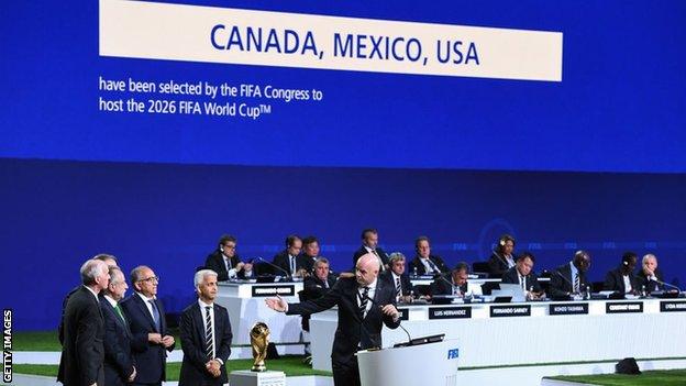 UFOOTBALL World Cup 2026 Canada US Mexico
