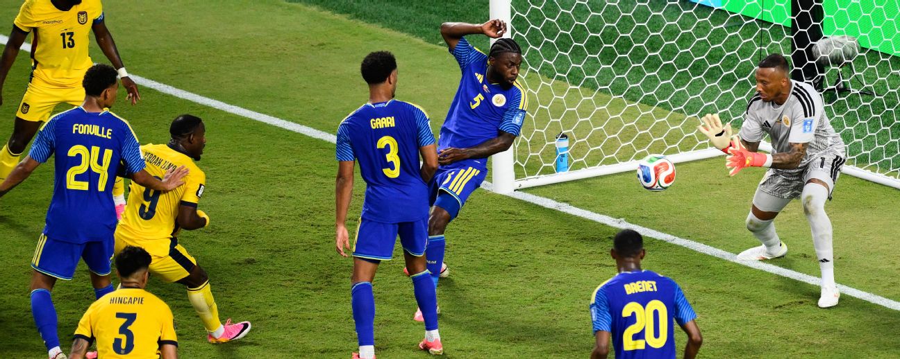 Ufootball Ecuador vs Curaçao