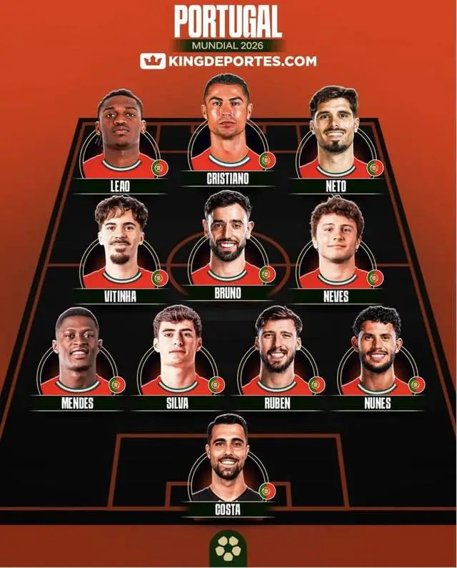 Ufootball portugal football team member