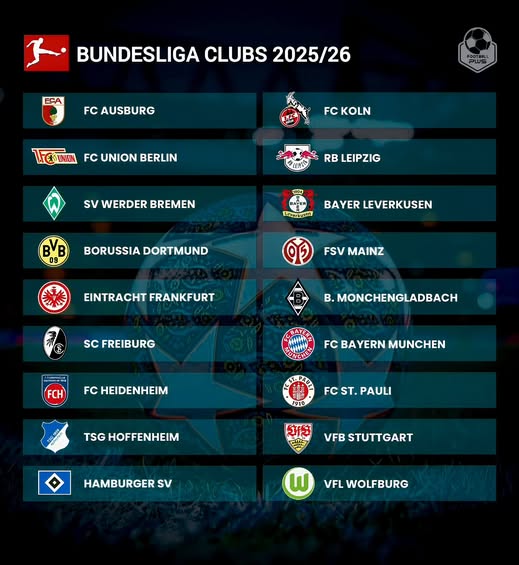 Ufootball Bundesliga club