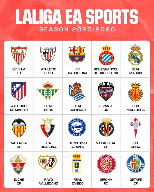 Ufootball La Liga club